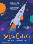 Belső galaxis