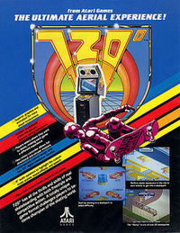 720° (1986)